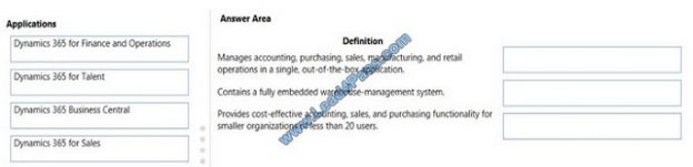 MB-220 Valid Exam Format